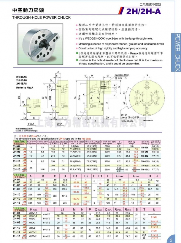 中空大孔徑二爪卡盤 2H